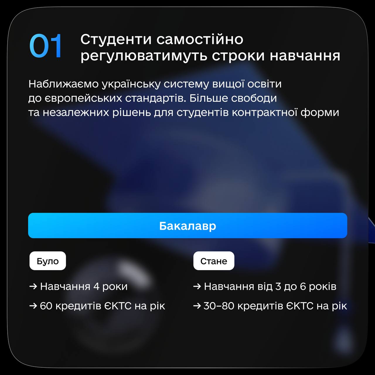 Отмена "заочки" и не только. Для студентов в Украине готовят кардинальные изменения